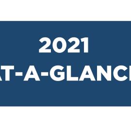 at a glance