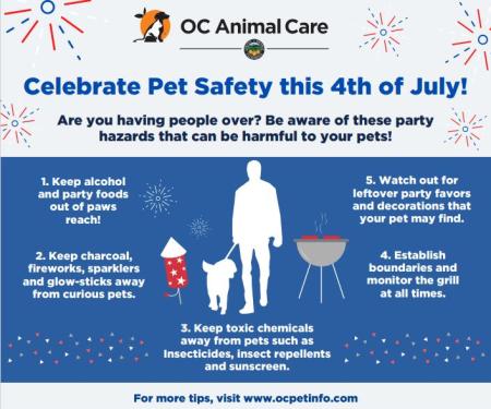 4th of July Pet Safety Tips