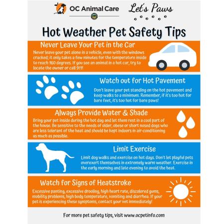 Heat Warning English